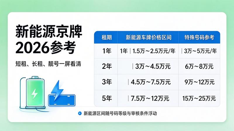 租赁合同签订现场